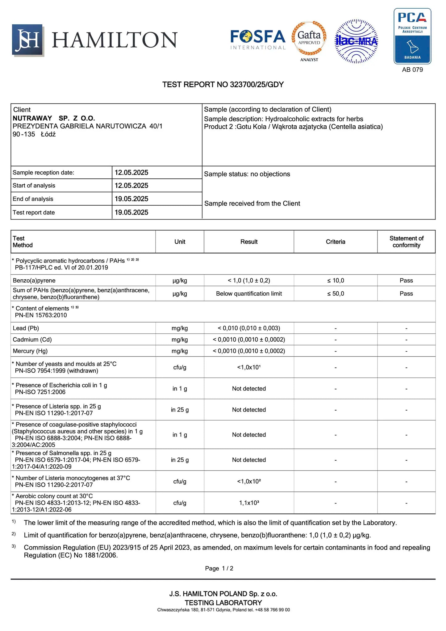Gotu Kola : Renouveau+